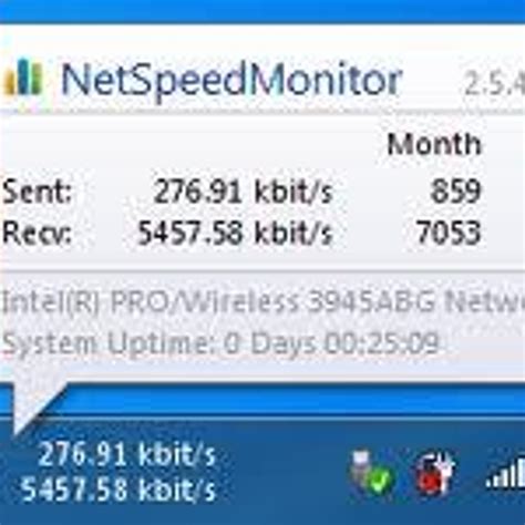 netspeedmonitor alternative